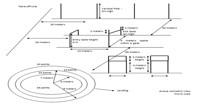Problem Statement